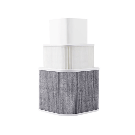 Uninet Replacement Filter Set for DTF Fume Extractor - HeatPressNation