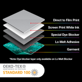 Supacolor Lo Melt Heat Transfer - HeatPressNation