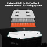 DTF Station Replacement Filters for Miro 36