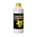 DTF Station Color Prime Chroma DTF Ink
